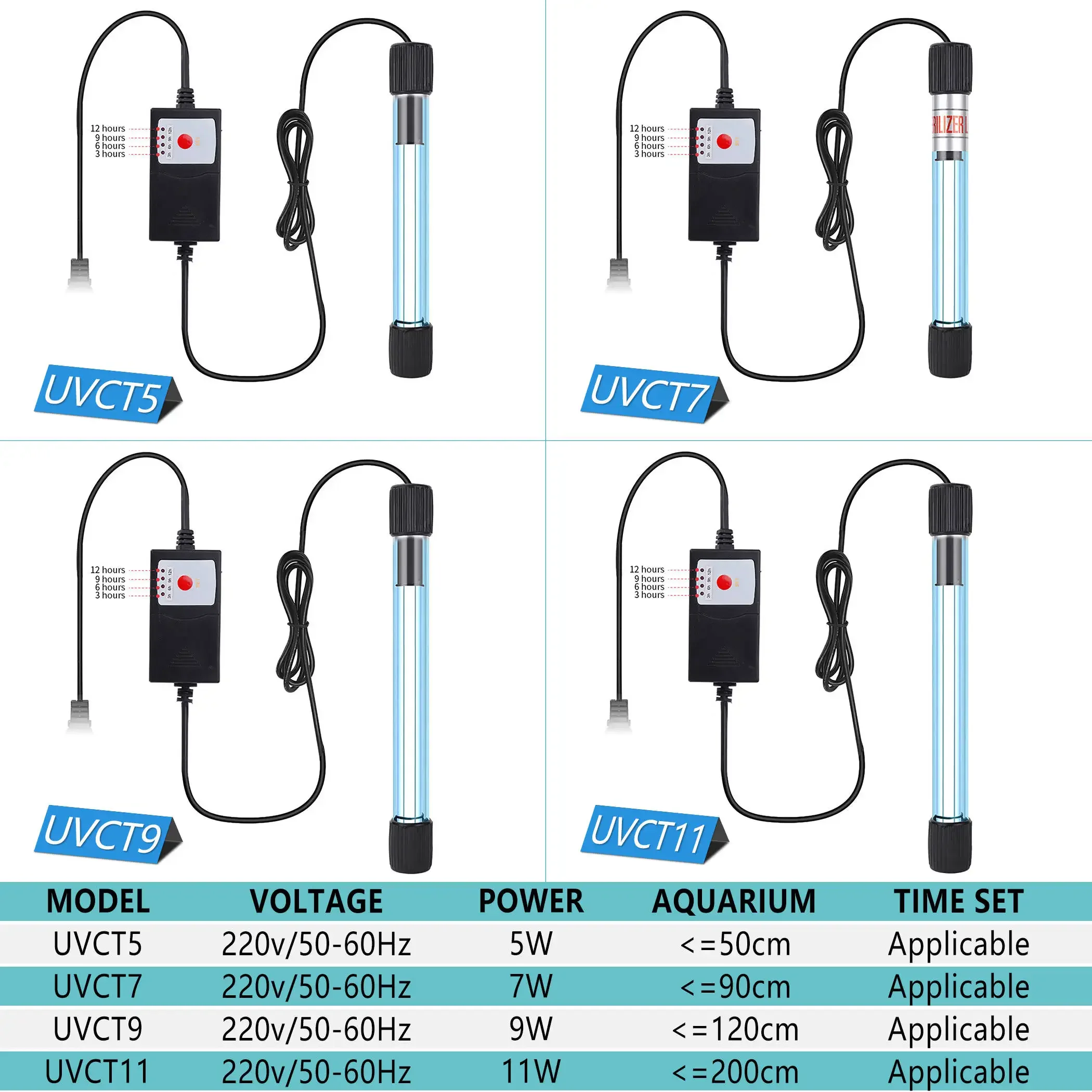 Marine Aquarium Uv - Przycisk czasowy 220 V Zatapialne światło