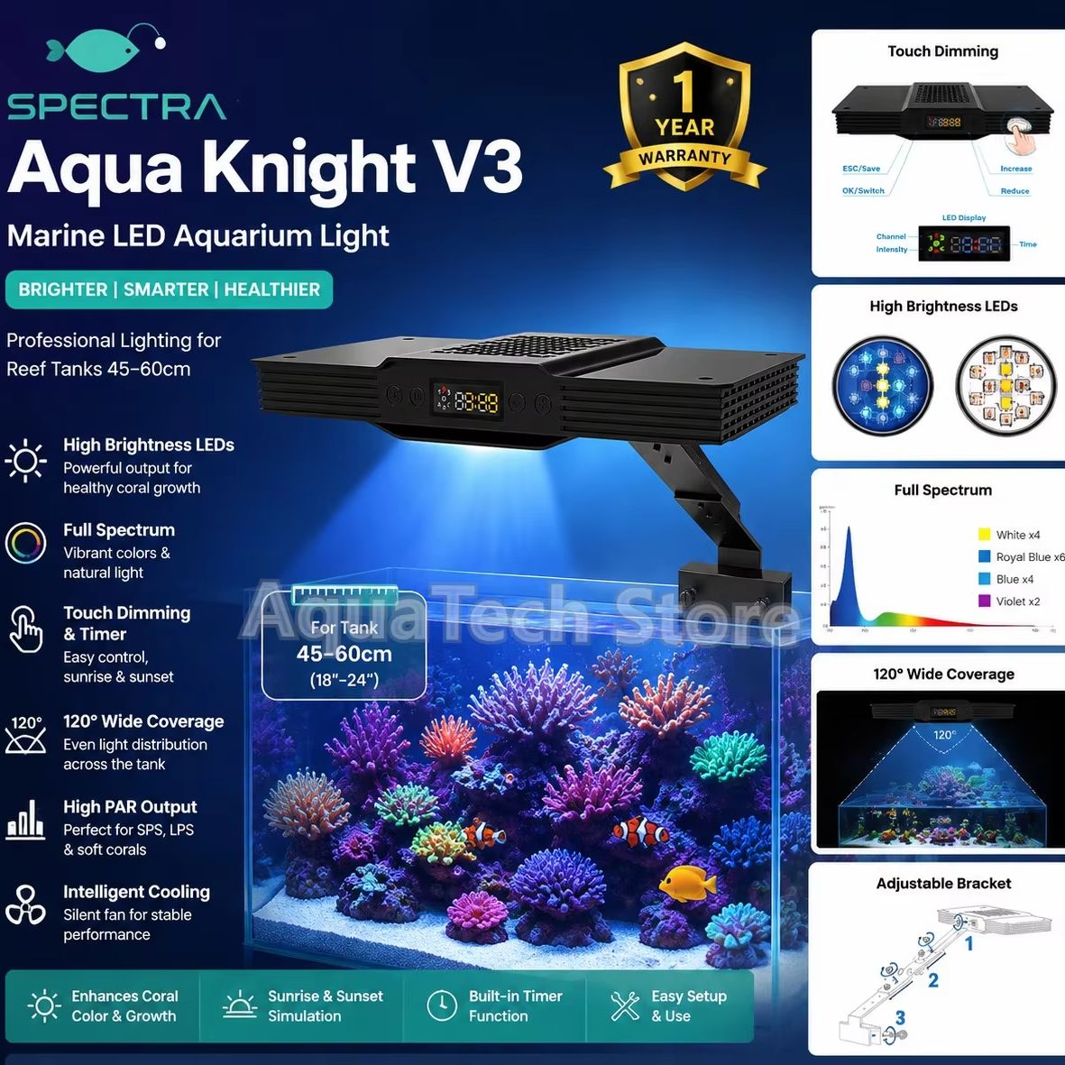 Aquarium Marine Light - Spectra Aqua Knight V3 75W Programowalne