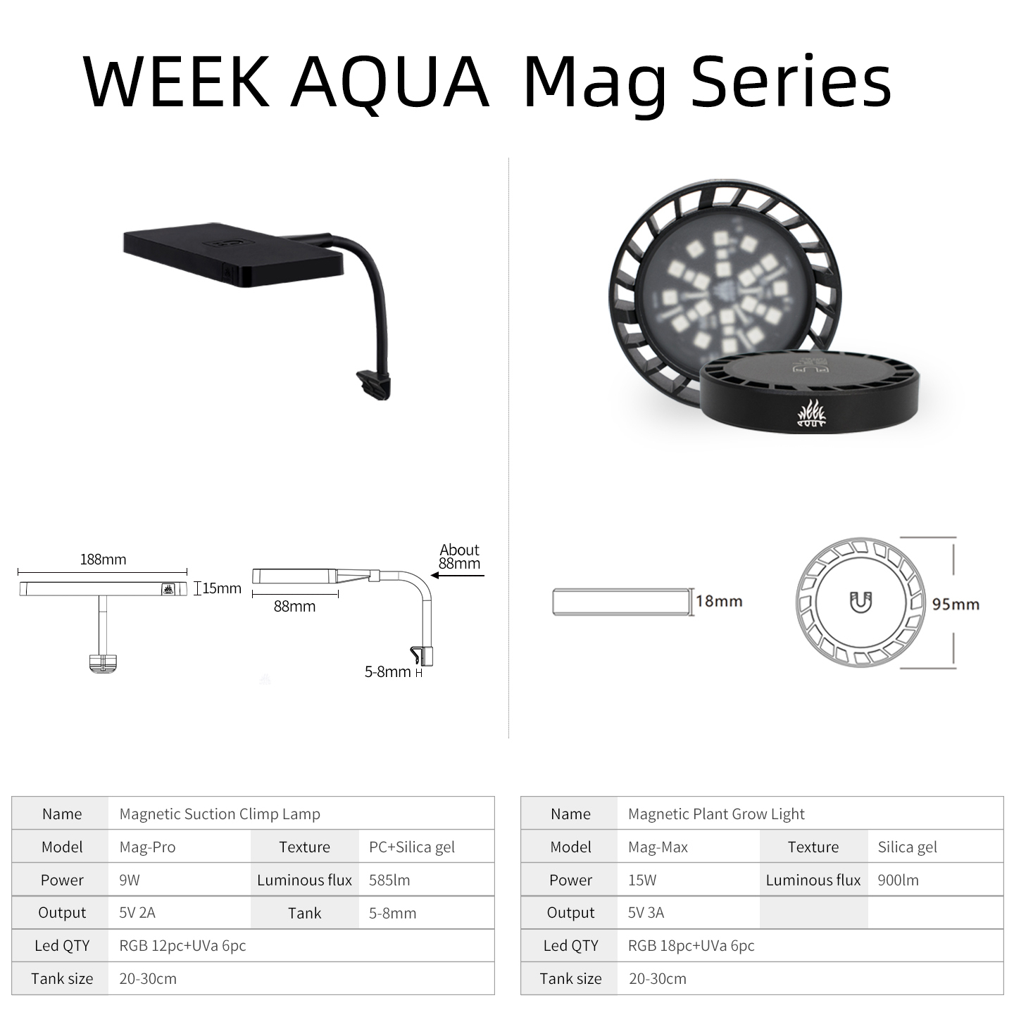 Lampa do uprawy roślin WEEK AQ – Aquarium Marine Light recenzja i cena