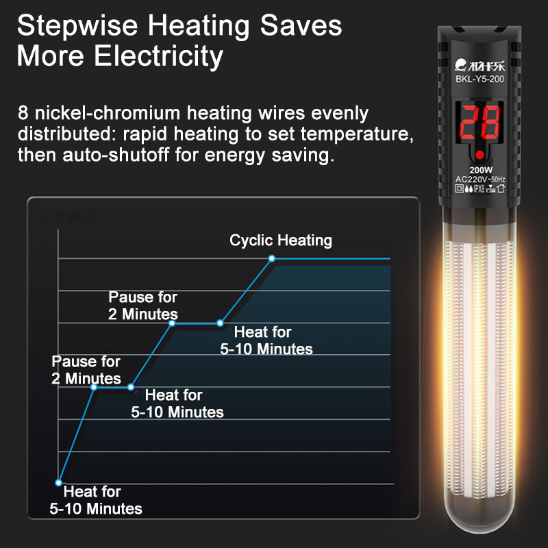 Grzałka akwariowa z wyświetlac – Marine Aquarium Heater recenzja i cena